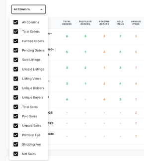 Marketplace Tutorials - Seller Dashboard