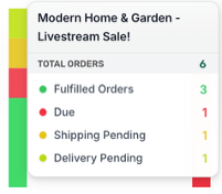 Marketplace Tutorials - Seller Dashboard