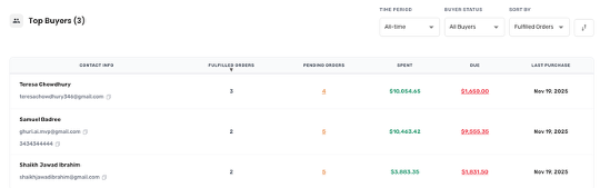 Marketplace Tutorials - Seller Dashboard