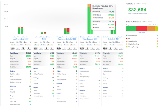 Marketplace Tutorials - Seller Dashboard