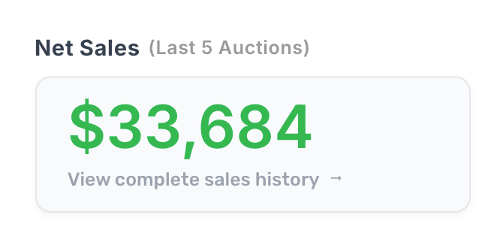 Marketplace Tutorials - Seller Dashboard