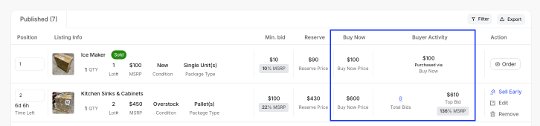 Marketplace Tutorials – Buy Now on Open Auctions