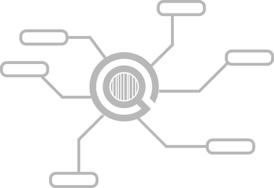 list-across-platforms